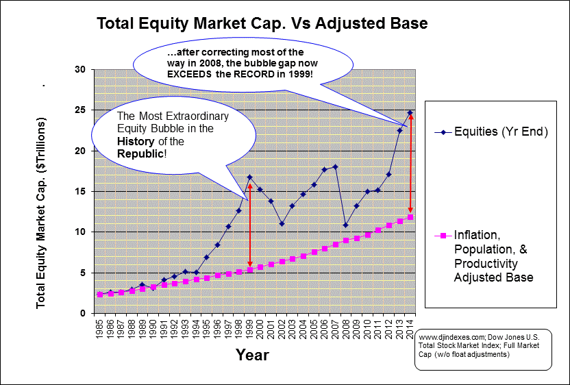 Equity2014.gif